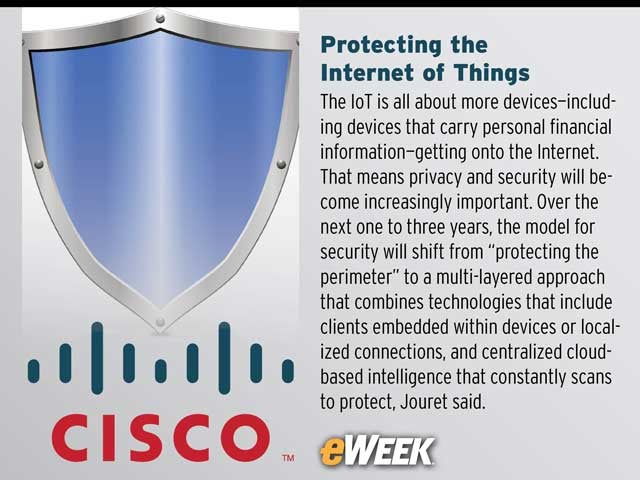 Protecting the Internet of Things