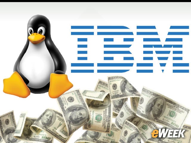 0-IBM's Linux Investment: A Look at Years of Commitment
