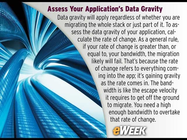 Assess Your Application's Data Gravity