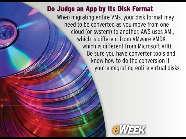 Do Judge an App by Its Disk Format