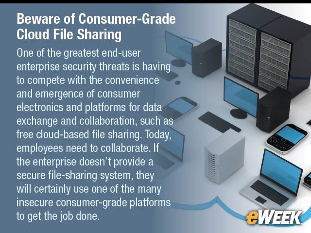 5-Beware of Consumer-Grade Cloud File Sharing