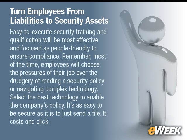 10-Turn Employees From Liabilities to Security Assets
