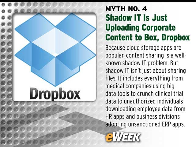 Myth No. 4: Shadow IT Is Just Uploading Corporate Content to Box, Dropbox
