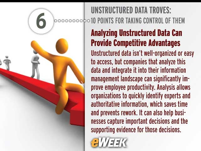 Analyzing Unstructured Data Can Provide Competitive Advantages