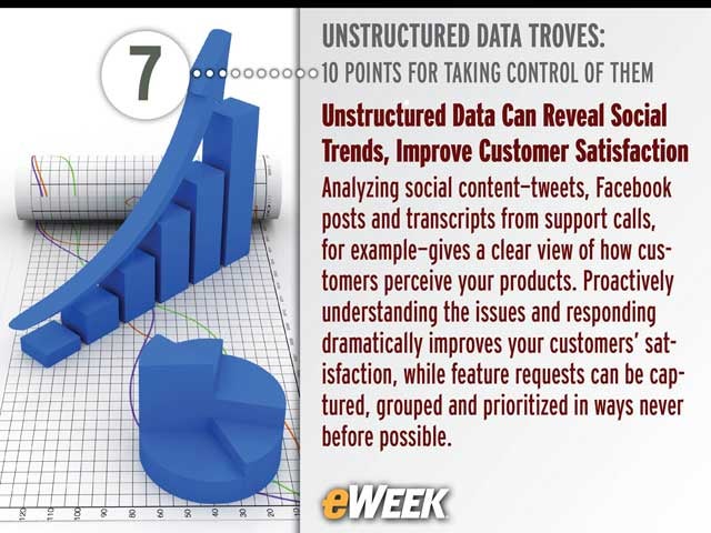 Unstructured Data Can Reveal Social Trends, Improve Customer Satisfaction