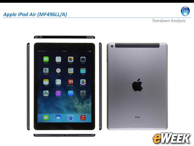 Apple iPad Air, in Summary