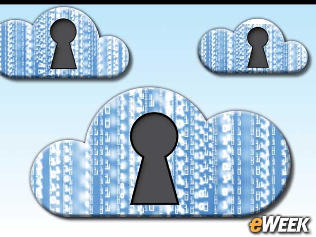 Securing Sensitive Personal Data in Cloud Services: 10 Best Practices
