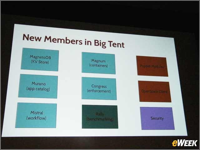 7 - OpenStack Moving to a Big Tent Model