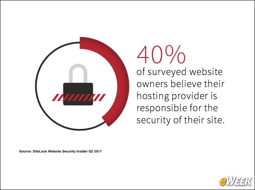 5 - Website Security Responsibility