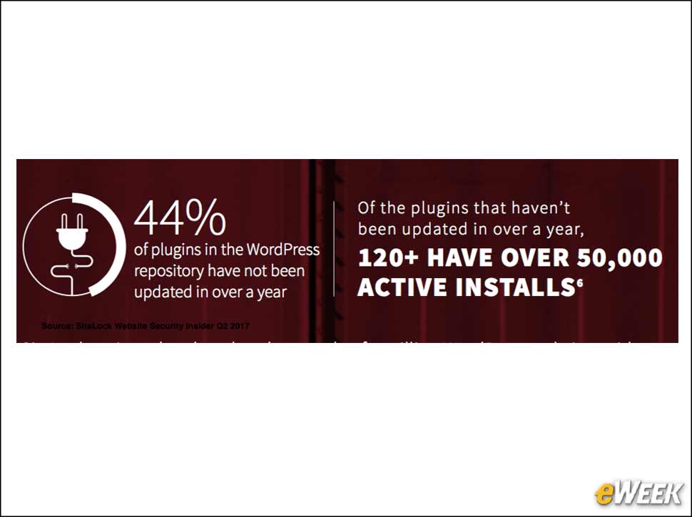 7 - There Are Many Outdated Plugins