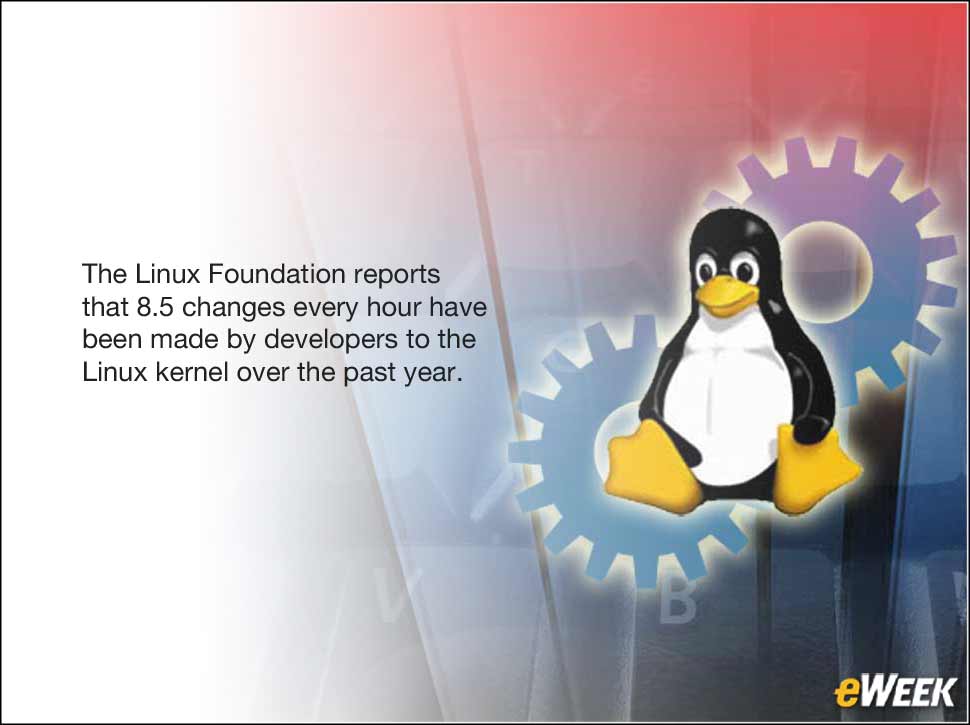 1 - Linux Foundation Reports Quickening Pace For Linux Development