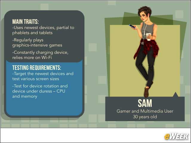 5 - Sam, Gamer and Multimedia User, 30 Years Old