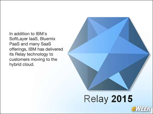 1 - IBM Relays Its Message About Its Hybrid Cloud Endeavors