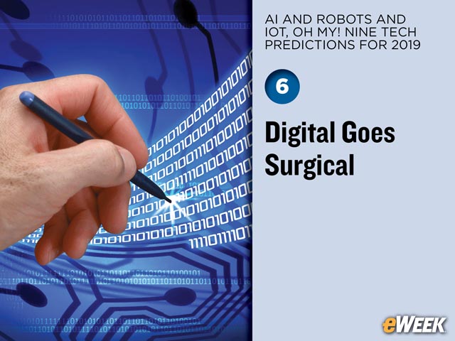 Digital Goes Surgical