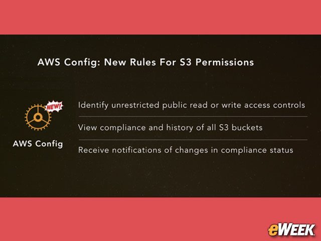 AWS Config Updates Permissions