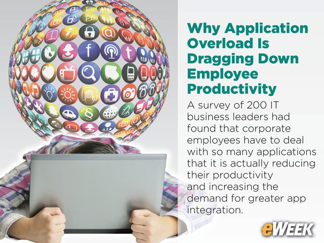 Why Application Overload Is Dragging Down Employee Productivity