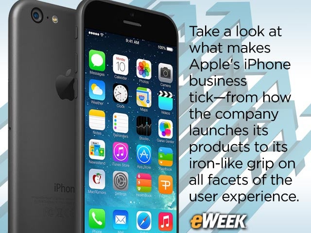 What Makes Apple's iPhone Business Enormously Profitable