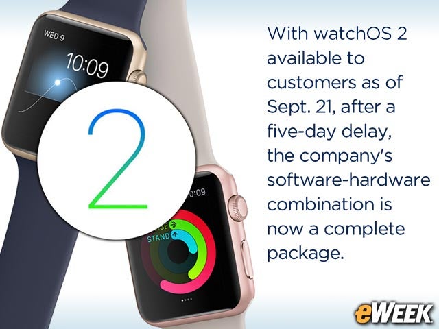 Why watchOS 2's Release Makes Apple Watch a Timely Buy