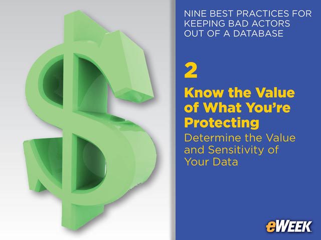 Know the Value of What You're Protecting