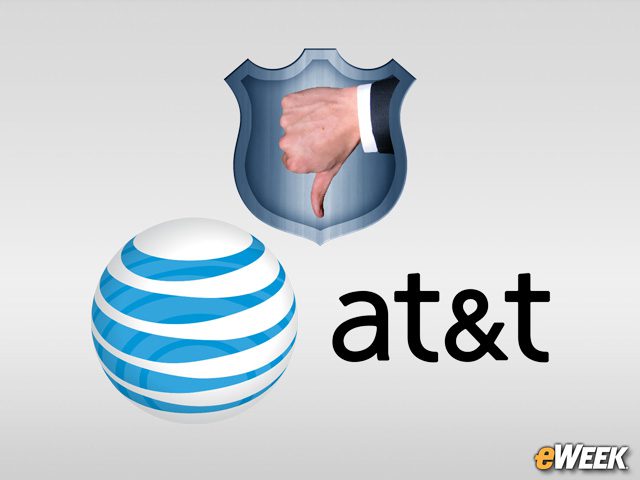 Worst: AT&T
