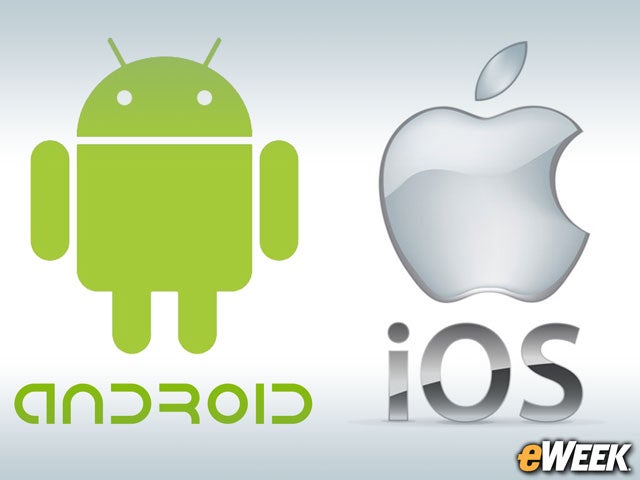 Acknowledging Android, iOS for Software Solutions