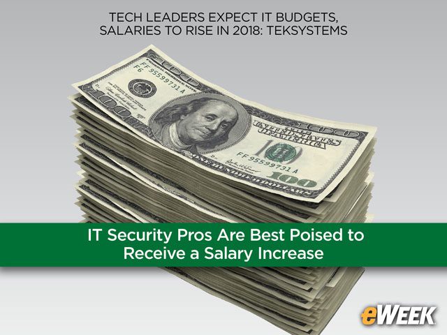 Cyber-security Employees Most Likely to Receive Raises