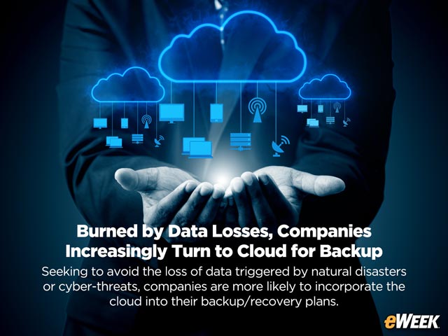 Burned by Data Losses, Companies Increasingly Turn to Cloud for Backup