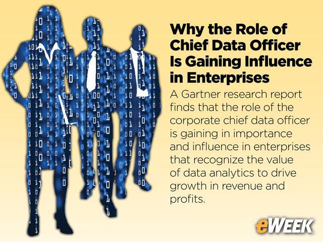 Why the Role of Chief Data Officer Is Gaining Influence in Enterprises