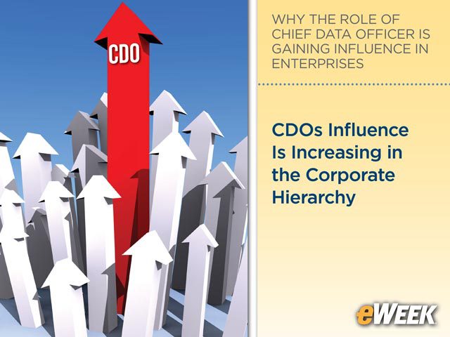 CDOs Influence Is Increasing in the Corporate Hierarchy