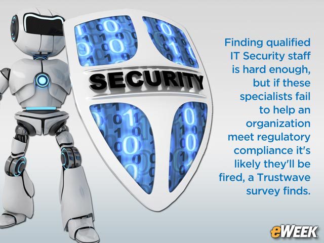 Trustwave Report Shows Enterprises Can't Hire Enough Security Staff