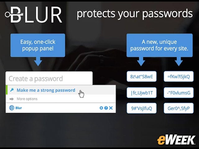 Blur Is All About Data Security