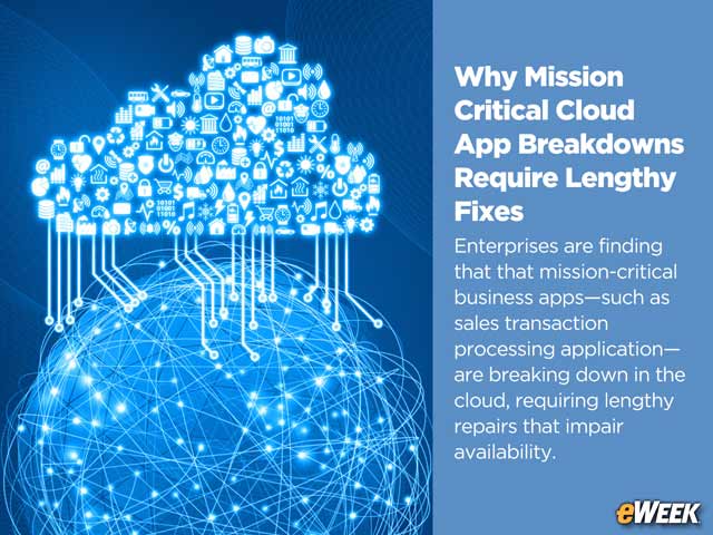 Why Mission Critical Cloud App Breakdowns Require Lengthy Fixes