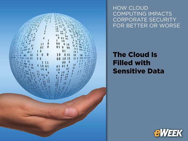 The Cloud Is Filled with Sensitive Data