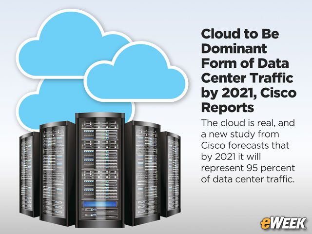 Cloud to Be Dominant Form of Data Center Traffic by 2021, Cisco Reports