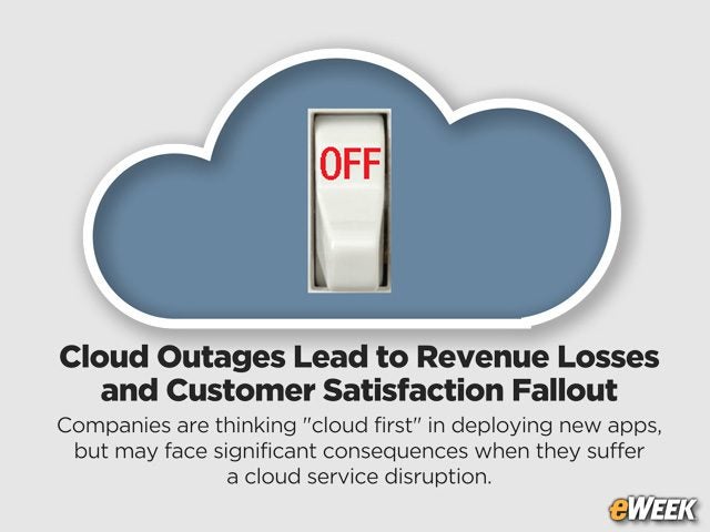 Cloud Outages Lead to Revenue Losses and Customer Satisfaction