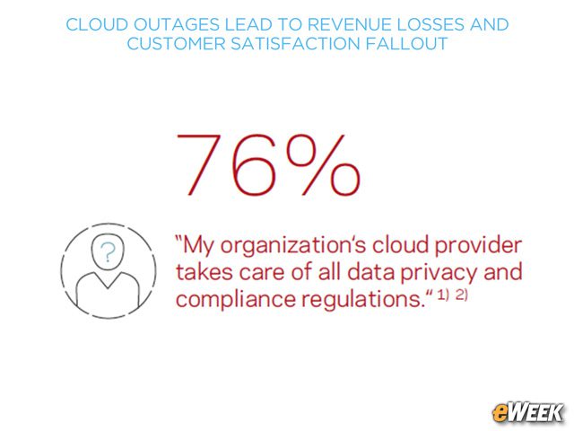 Organizations May Place Too Much Trust in Cloud Vendors