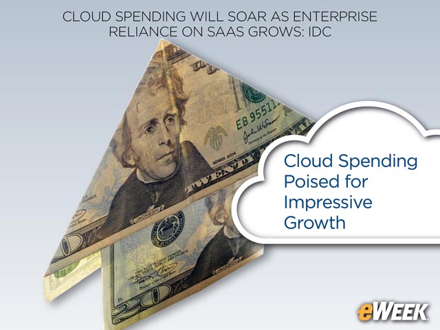 Cloud Spending Poised for Impressive Growth