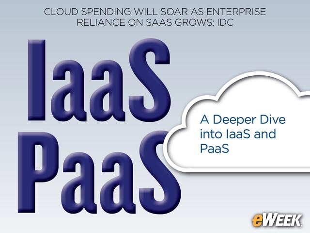 A Deeper Dive into IaaS and PaaS