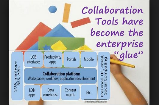 Collab.tools