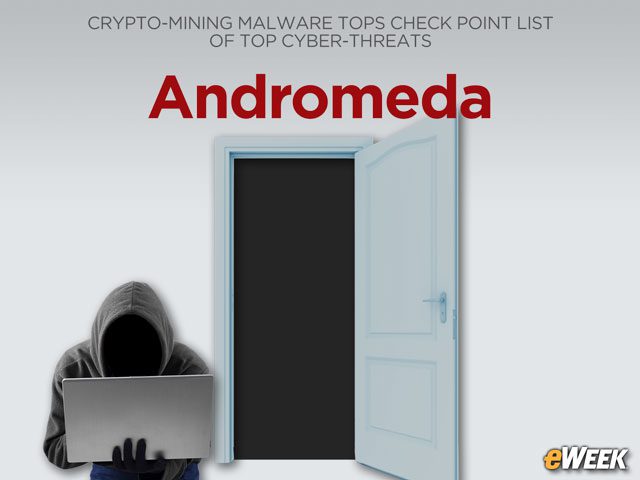 Andromeda Creates Network Backdoors for Cyber-Attacks