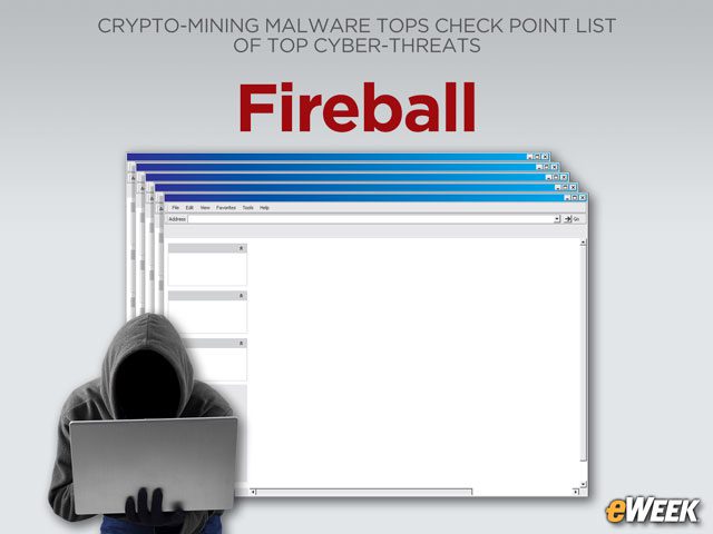 Fireball Hijacks Browsers to Spread Malware