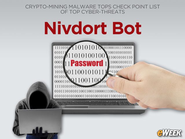 Nivdort Bot Designed to Steal Passwords