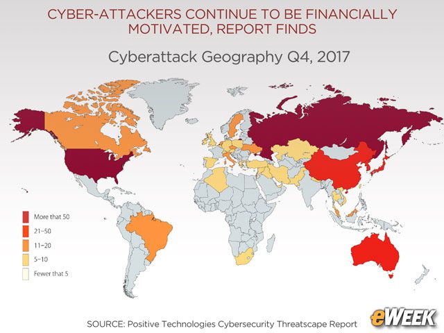 U.S. and Russia Are Most Heavily Attacked Countries