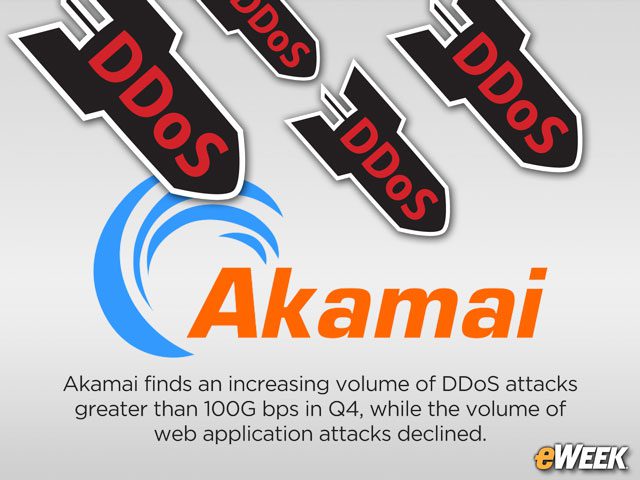 Large DDoS Attacks on the Rise, Akamai Report Finds