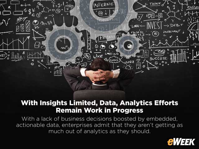 With Insights Limited, Data, Analytics Efforts Remain Work in Progress