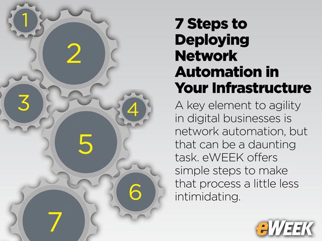 7 Steps to Deploying Network Automation in Your Infrastructure