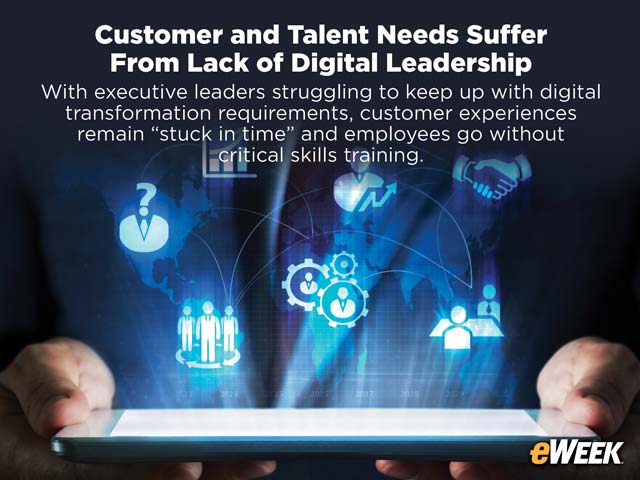 Customer and Talent Needs Suffer From Lack of Digital Leadership
