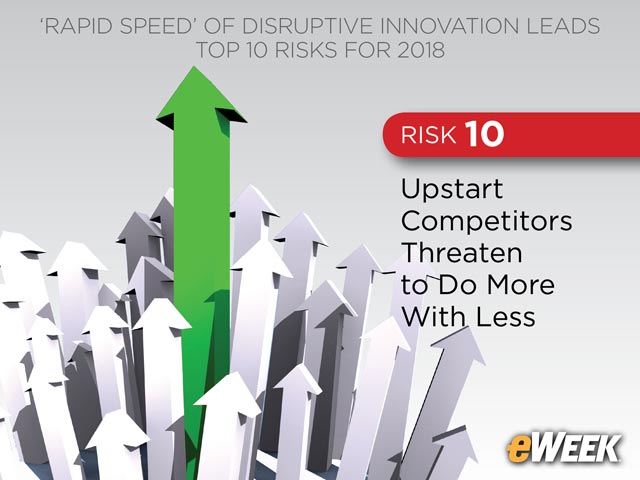 Upstart Competitors Threaten to Do More With Less