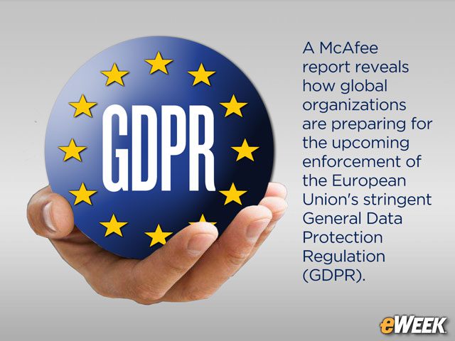 EU's GDPR Data Protection Regulations Bring Challenges, Opportunities