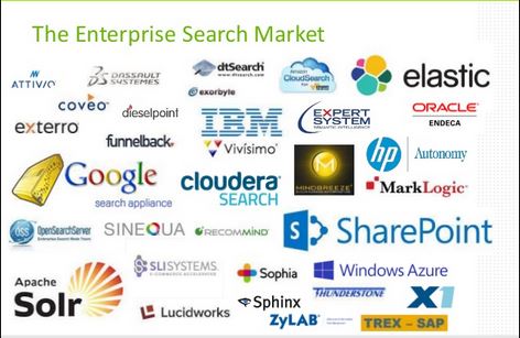 Enterprise.searchmarket2